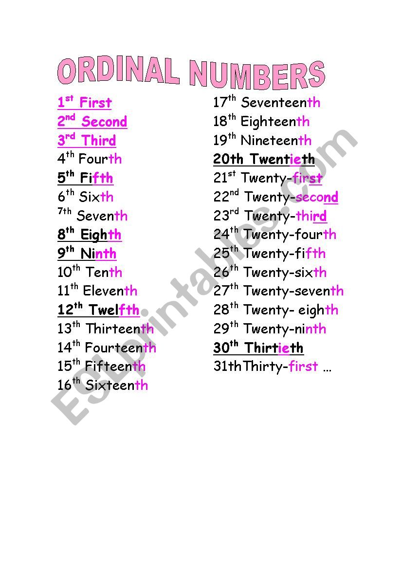 Ordinal numbers worksheet