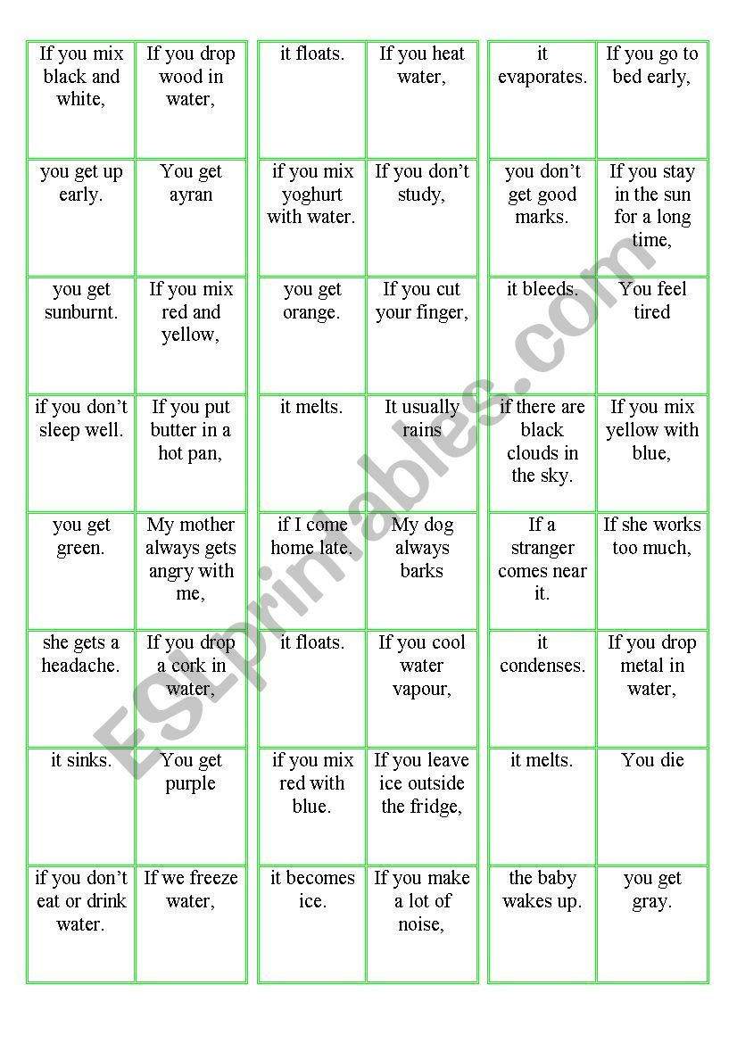 Conditionals type 0 worksheet Conditionals type 0 worksheet