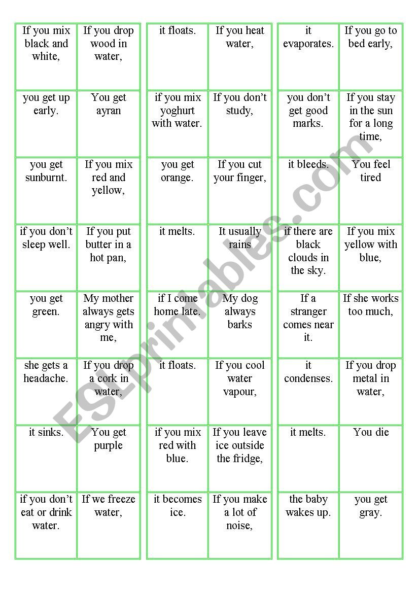 Conditionals type 0 worksheet