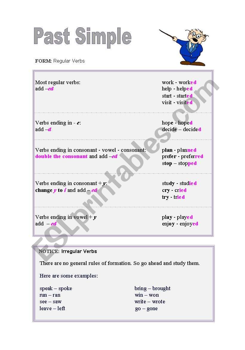 Past Simple worksheet