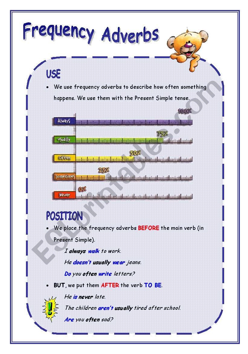 Frequency Adverbs How Often ESL Worksheet By Mpotb