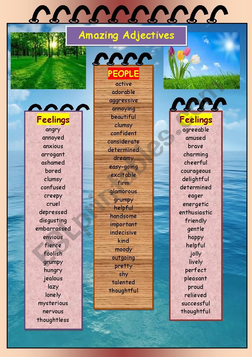 Adjectives most used in both speaking & writing