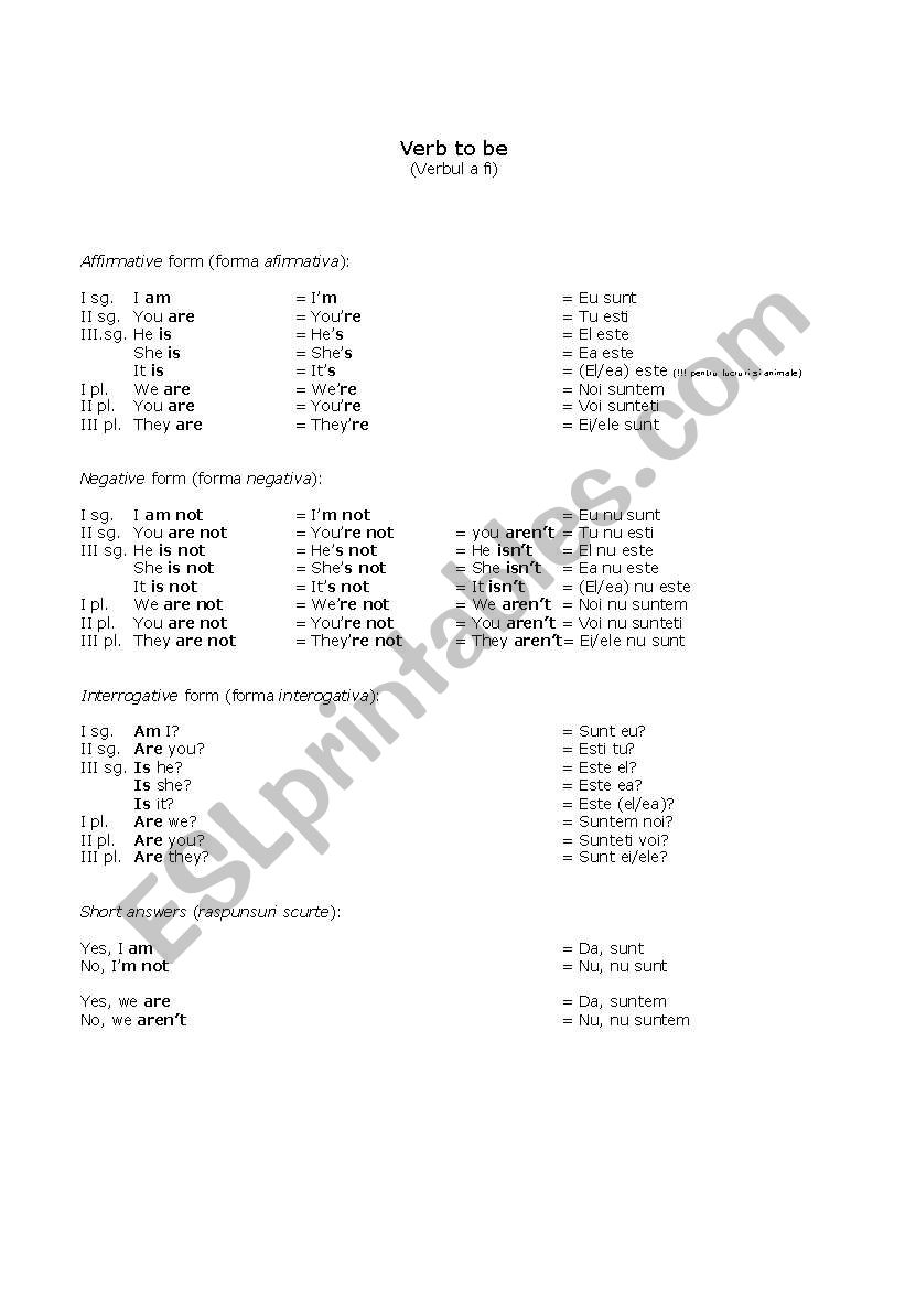 Verb TO BE worksheet