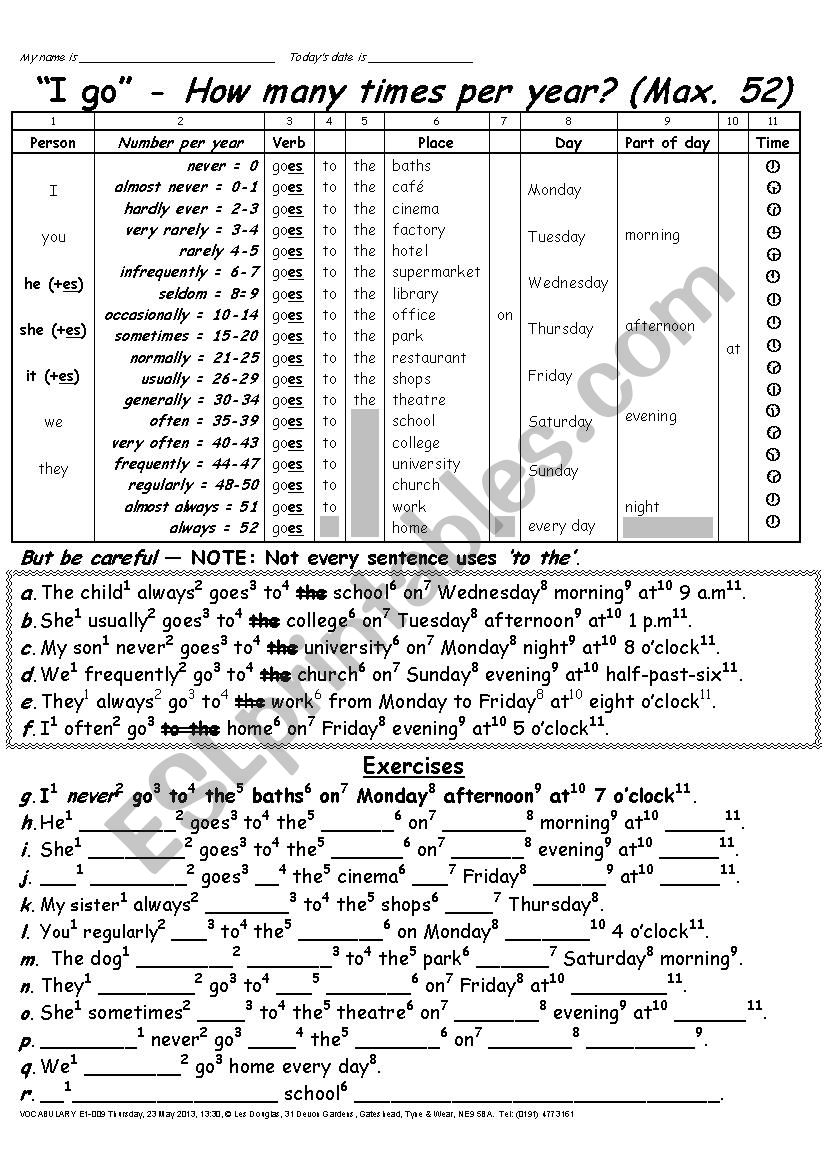 GRAMMAR 003 Adverbs of Frequency I OFTEN go to the CINEMA on FRIDAY EVENING at 7  OCLOCK (for example)