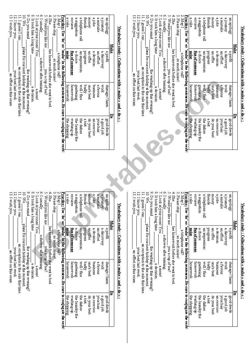 Vocabulary study : Collocations with  make  and  do  