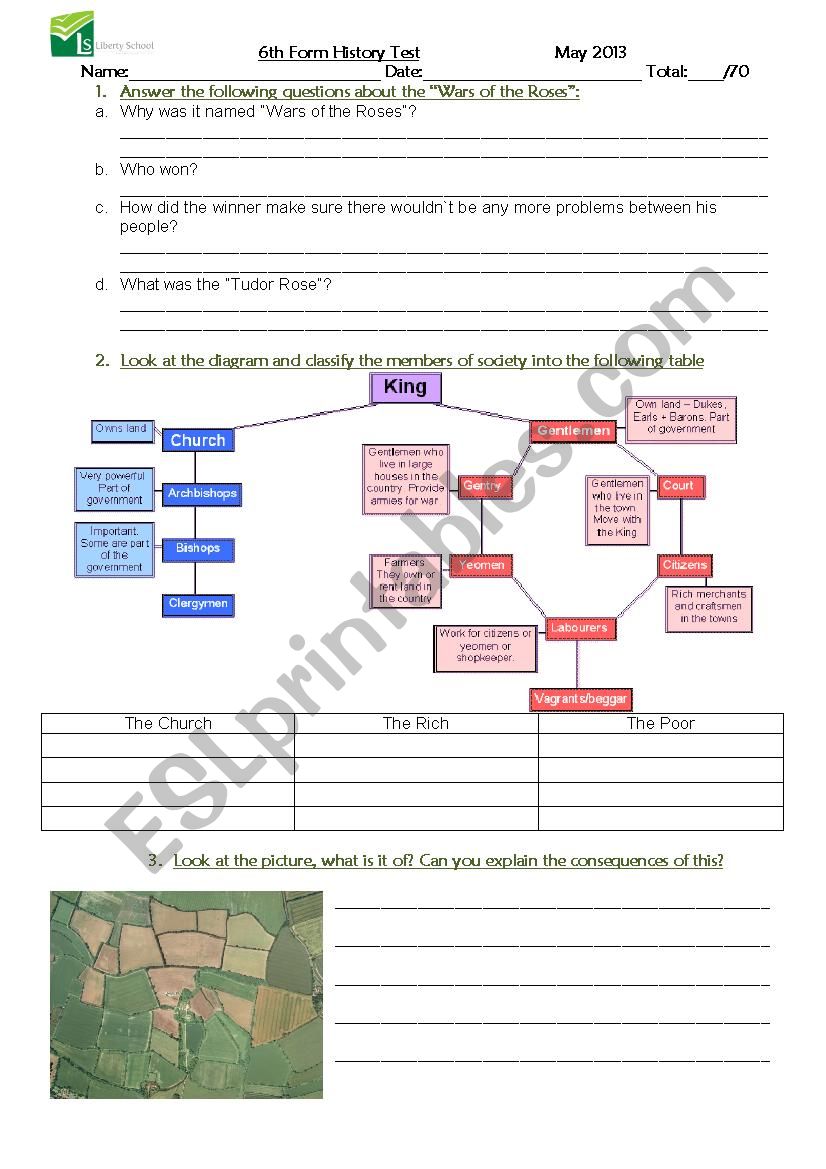 History Test worksheet