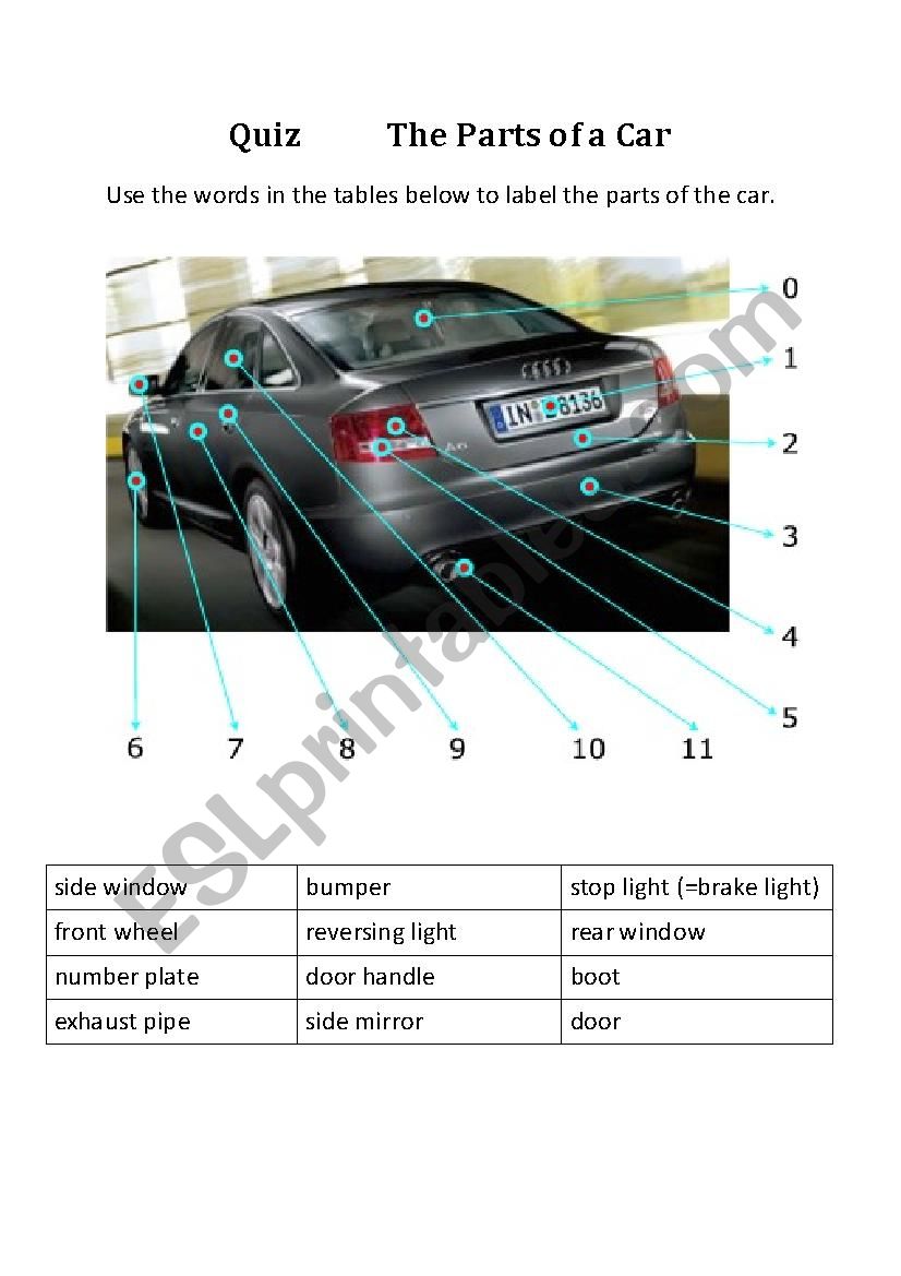 Parts of a Car, Quiz worksheet