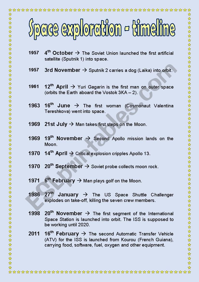 Space exploration timeline worksheet