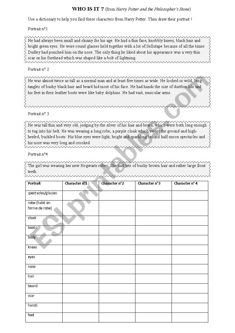 Harry Potter characters worksheet