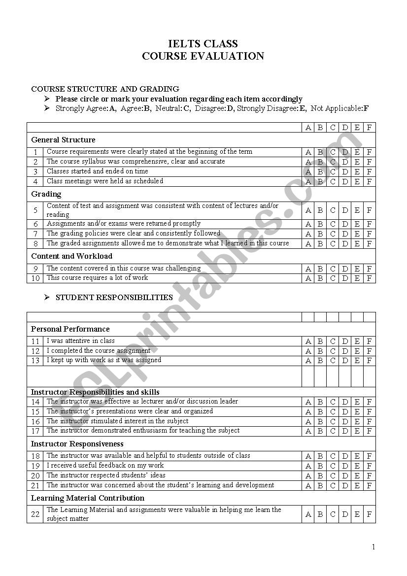 IELTS Class Evaluation worksheet