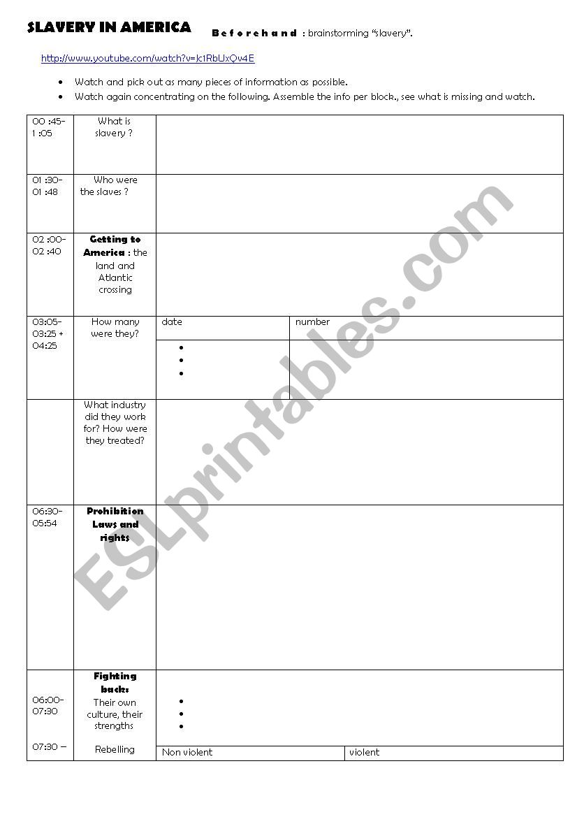 slavery in America -video worksheet