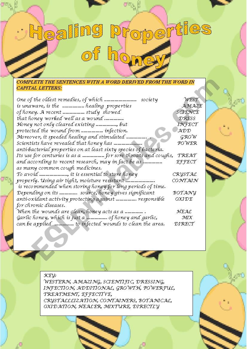 Healing properties of honey- word formation