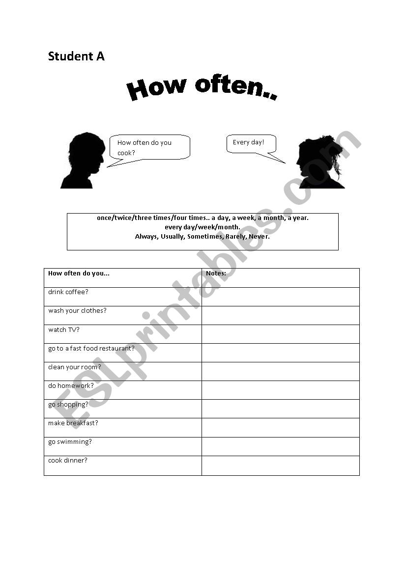 How often - pair work worksheet