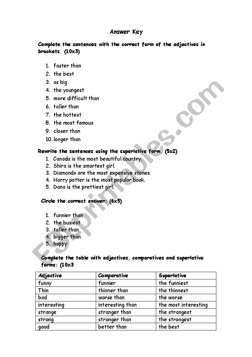 Free Esl Worksheets And Answer Keys For Comparatives Adjectives - Efl