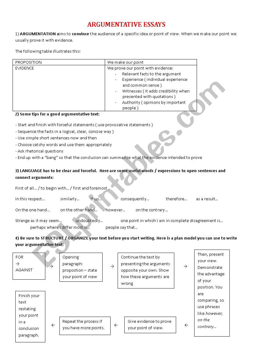 argumentative essays worksheet