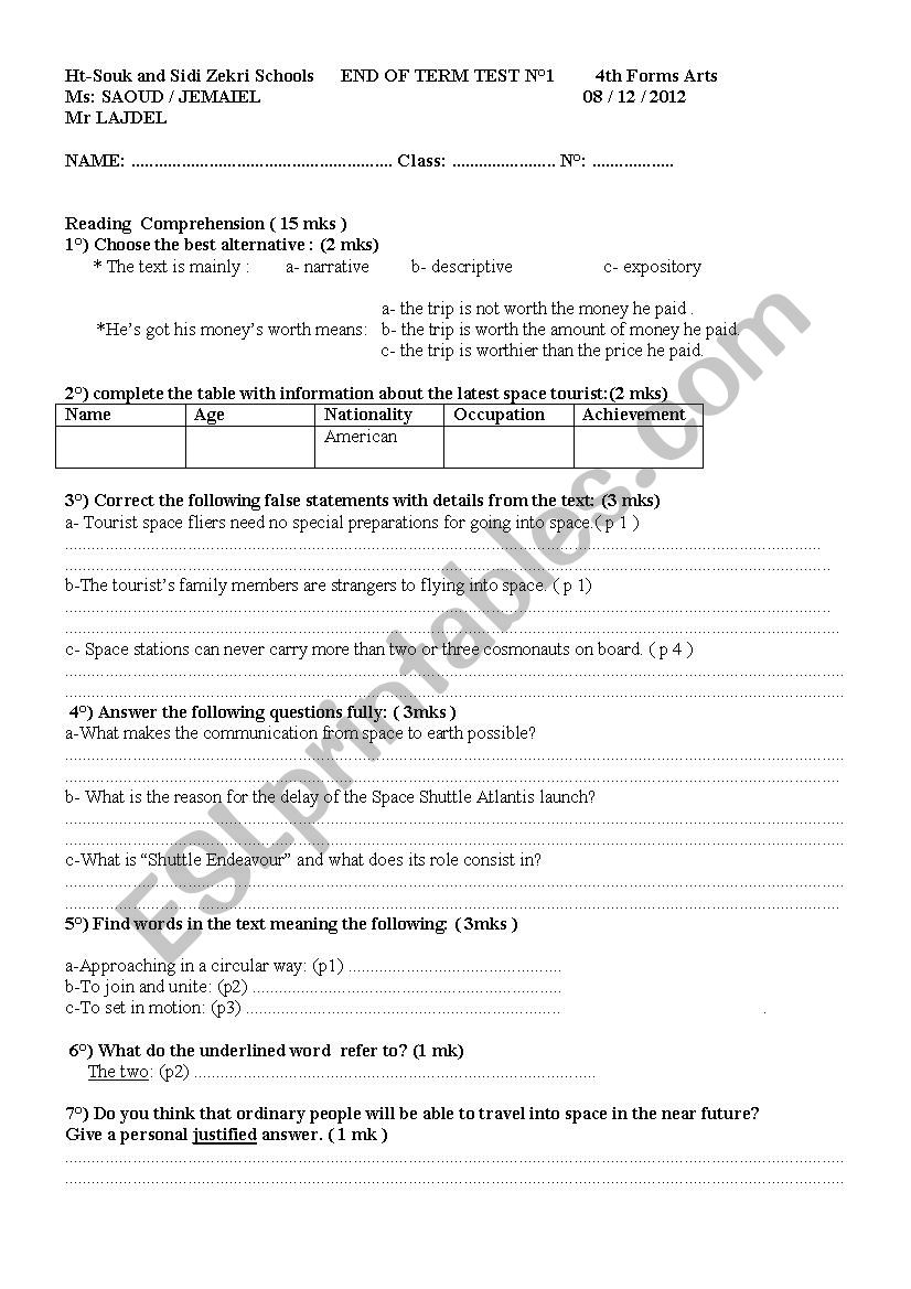 molmol worksheet