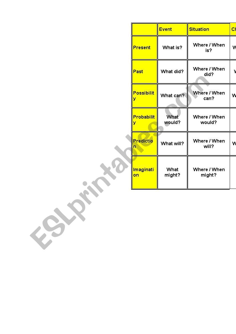 Question Matrix worksheet