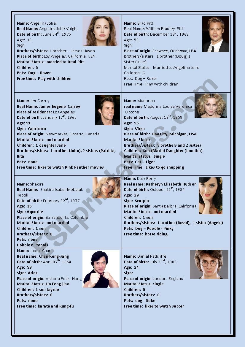 Famous people information cards