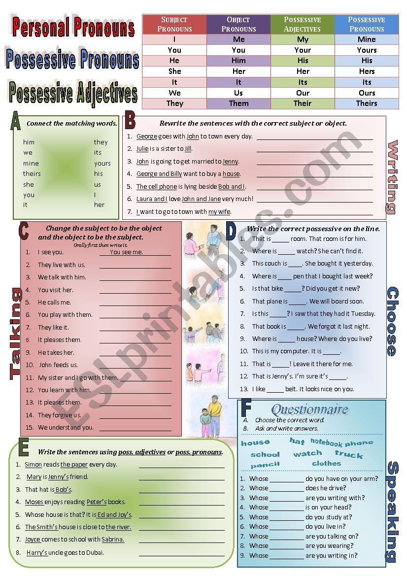 Personal Pronouns & Poss. Adjectives & Poss. Pronouns