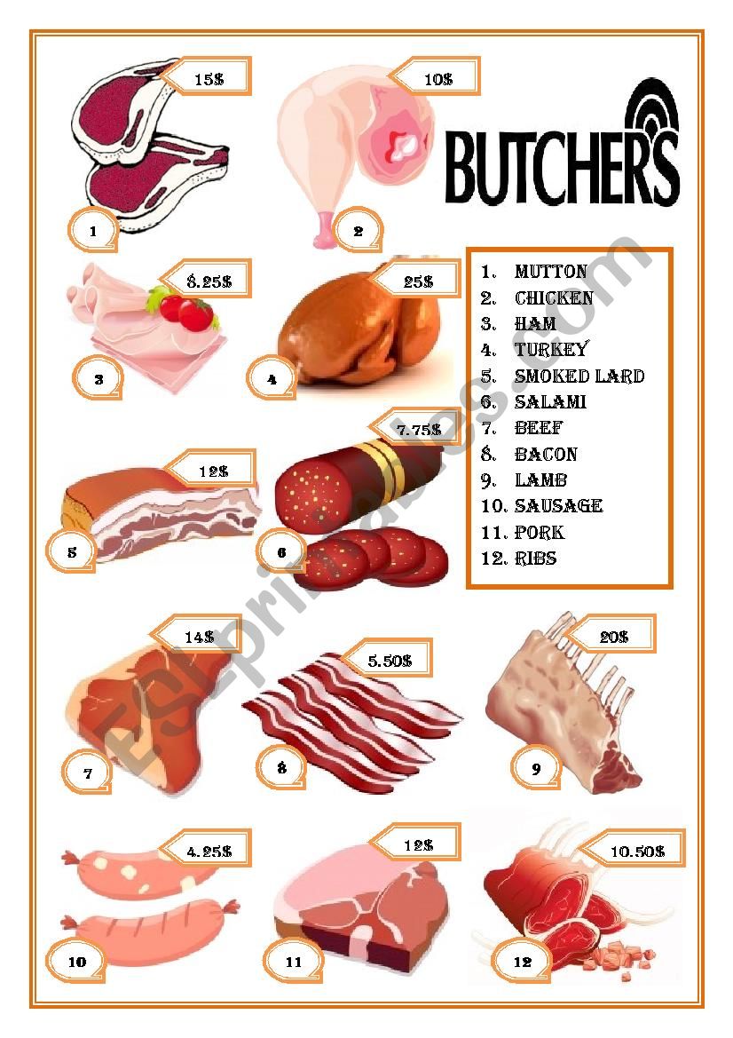 Butchers worksheet