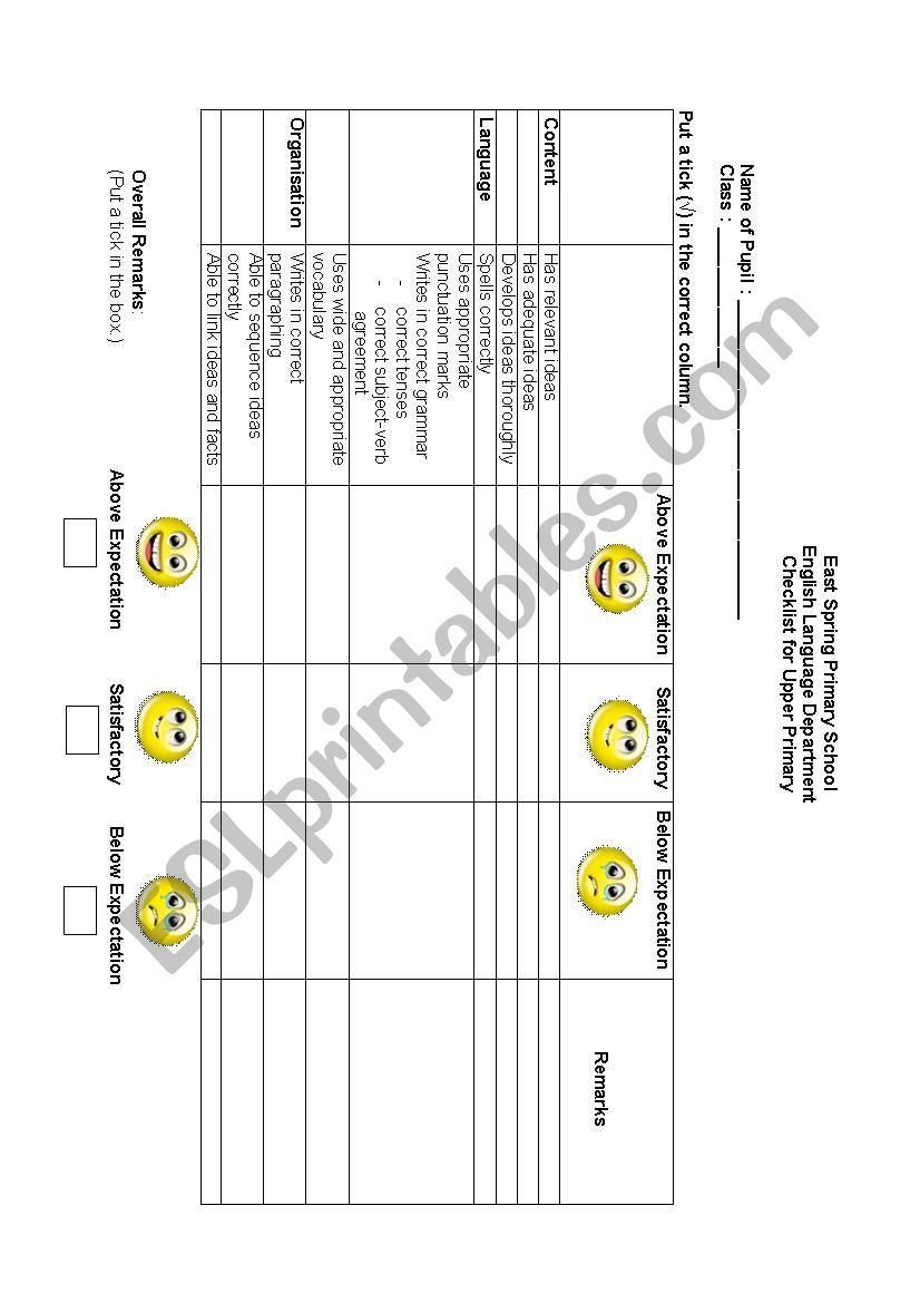 Check list for compo  worksheet