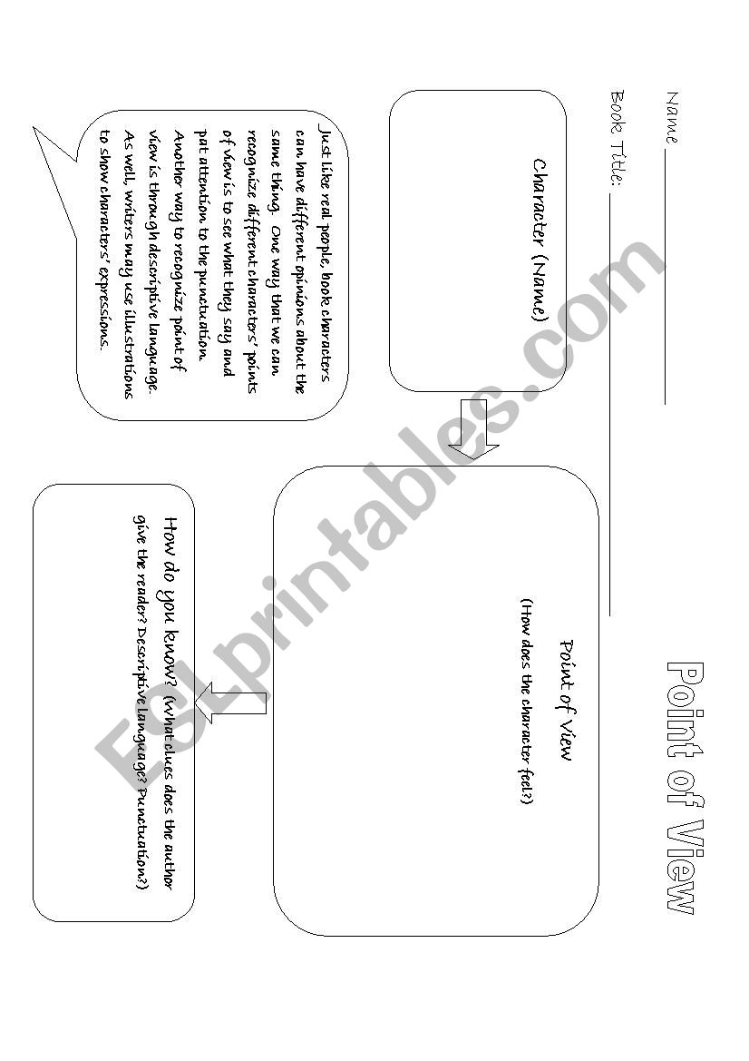 Point of View Graphic Organizer