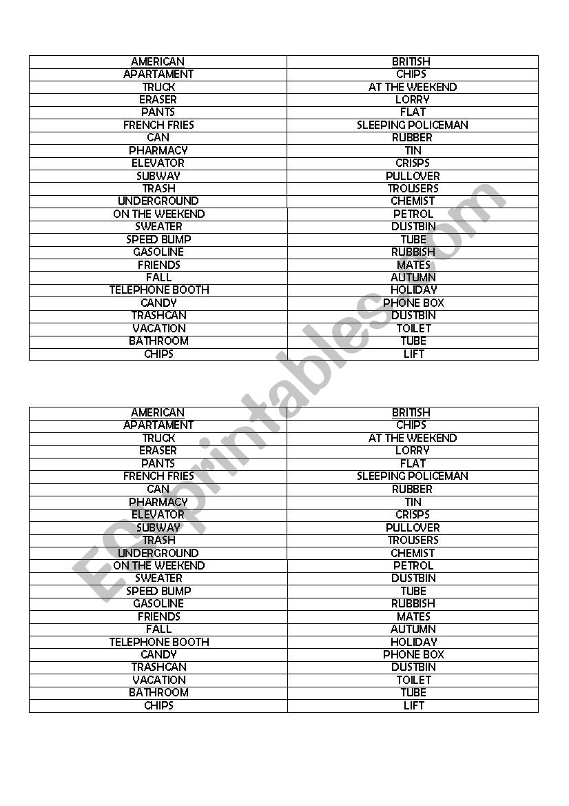 American and British English worksheet