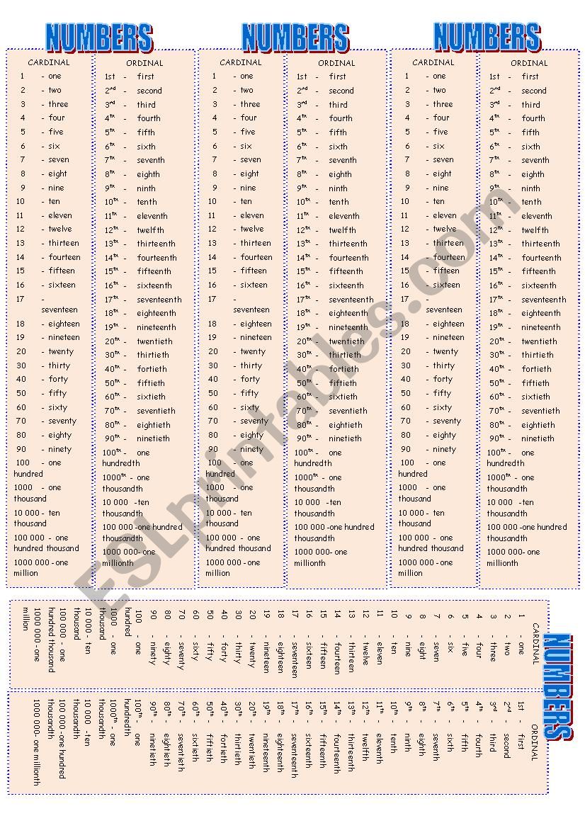 ORDINAL AND CXARDINAL NUMBERS worksheet