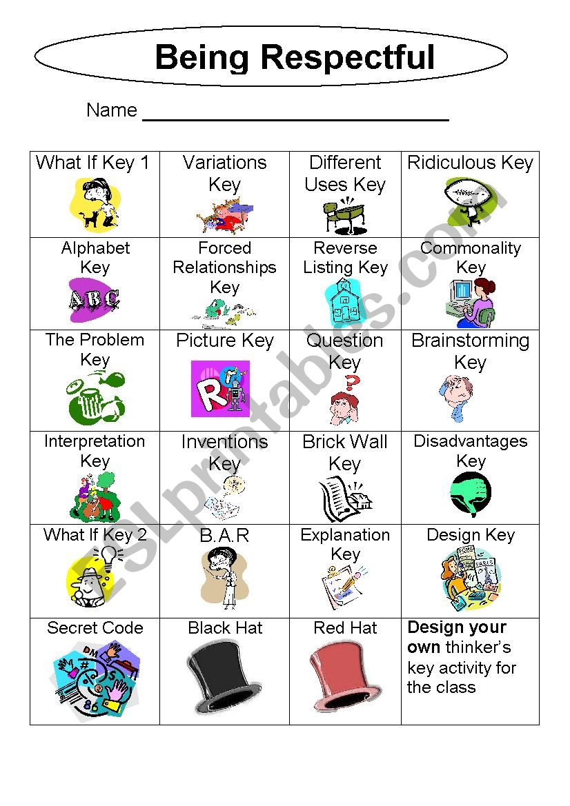RESPECT : use the thinkers keys to discuss the topic.