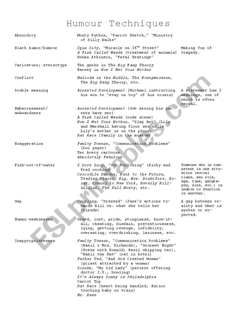 Humour Techniques worksheet