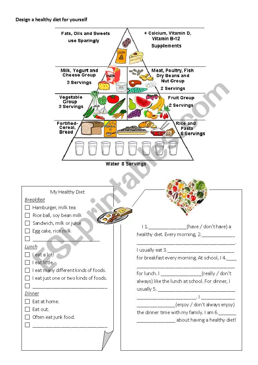 Do you have a healthy diet?  worksheet