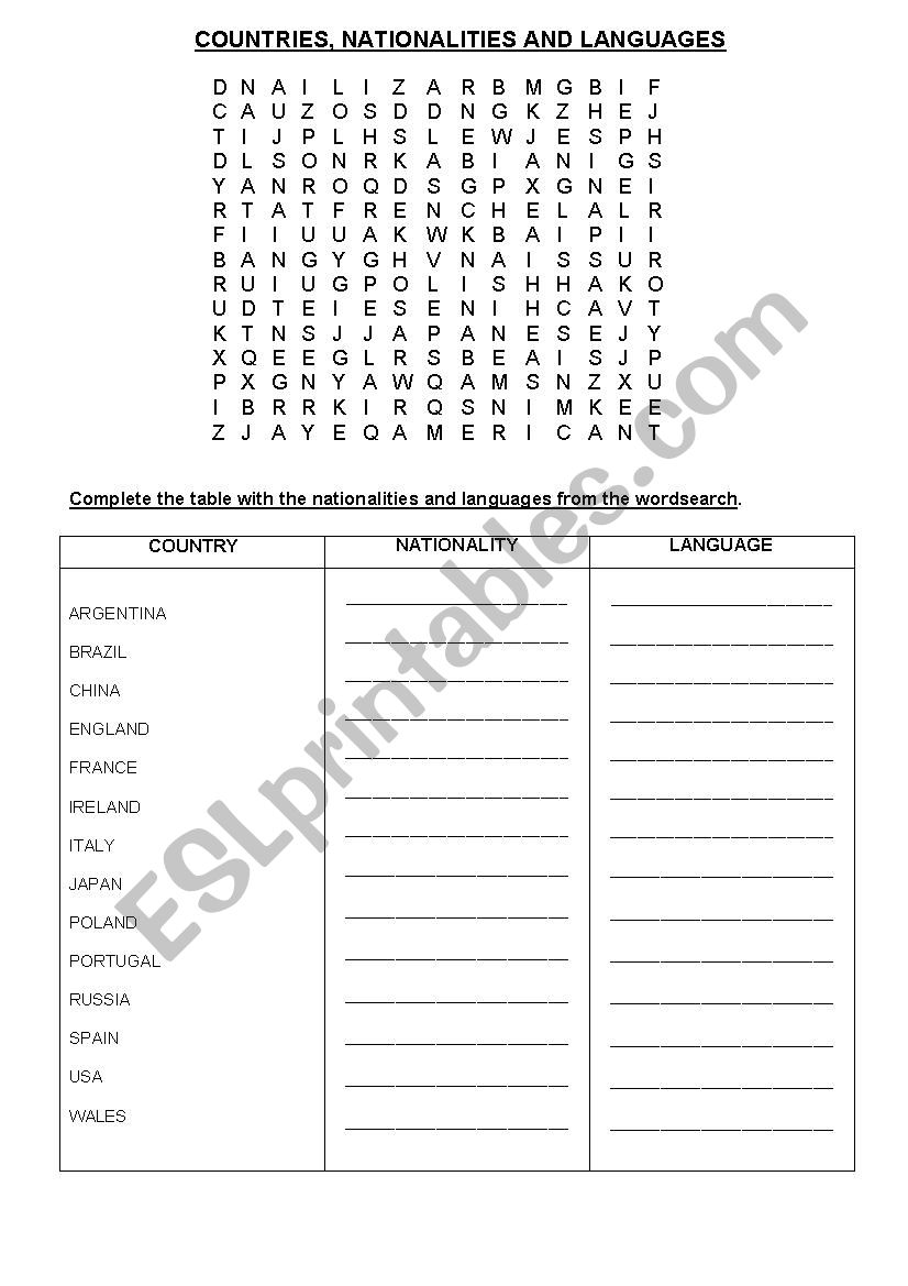COUNTRIES, NATIONALITIES AND LANGUAGES 