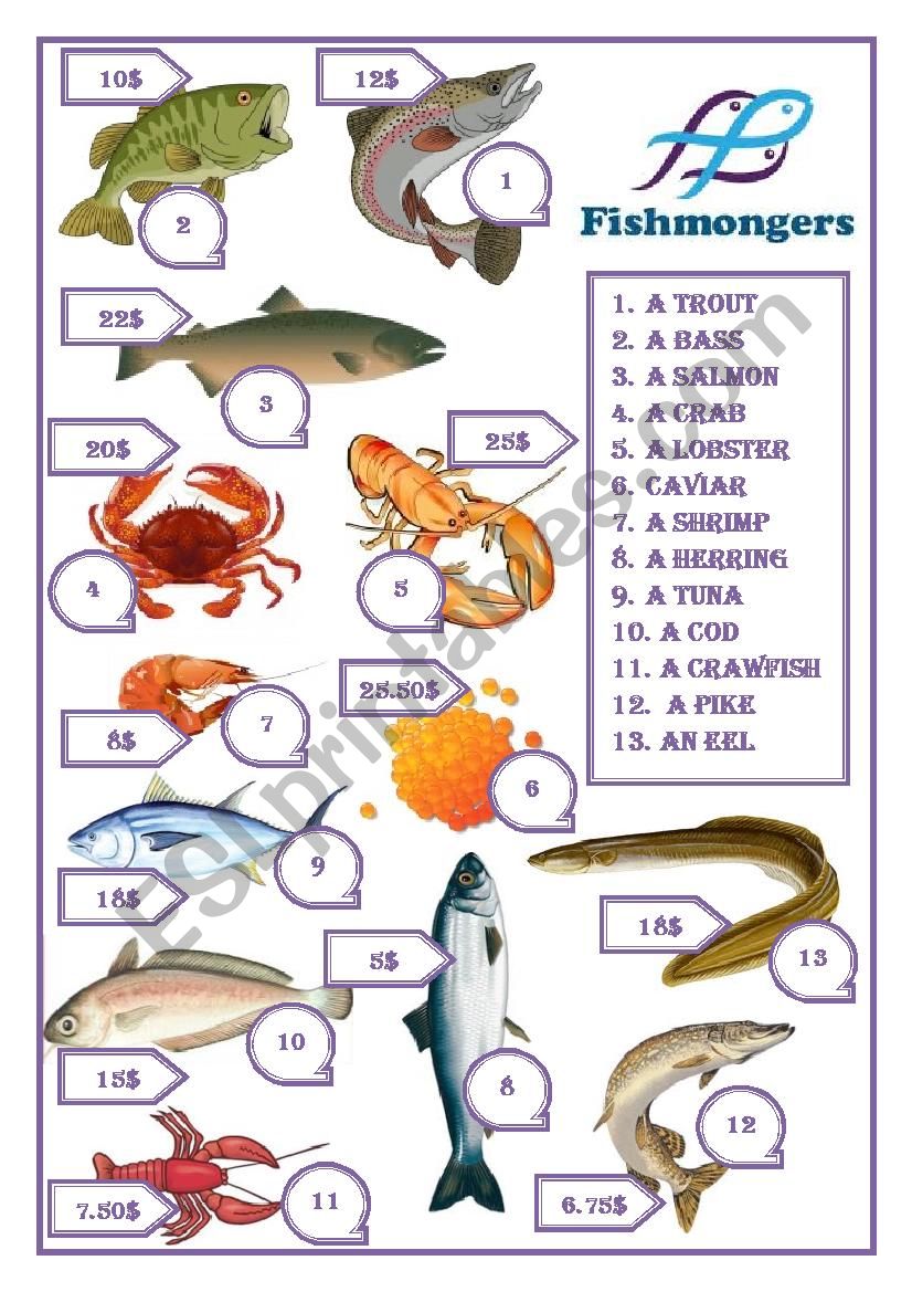 Fishmongers worksheet