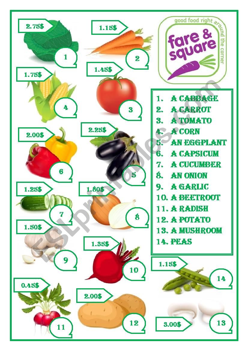 Greenrocers worksheet