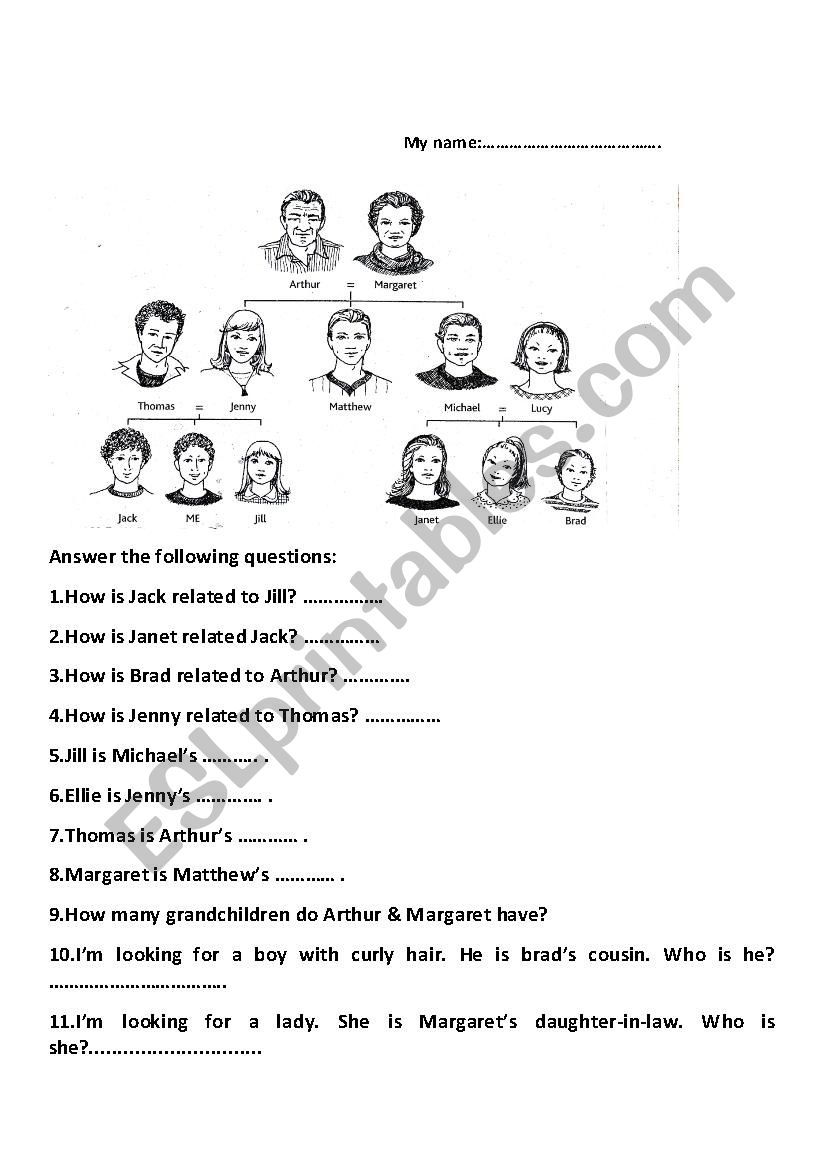 Famoily tree worksheet