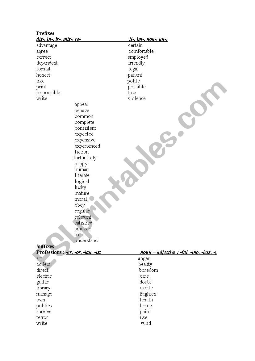 Word formation worksheet