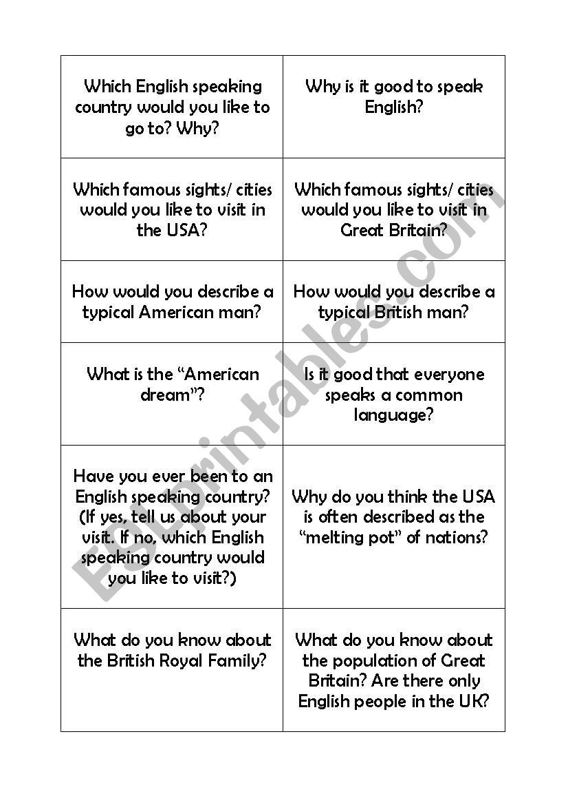 English Speaking Countries worksheet