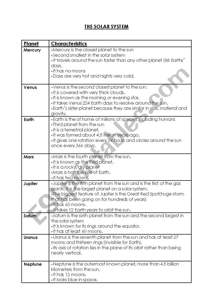 The solar system worksheet