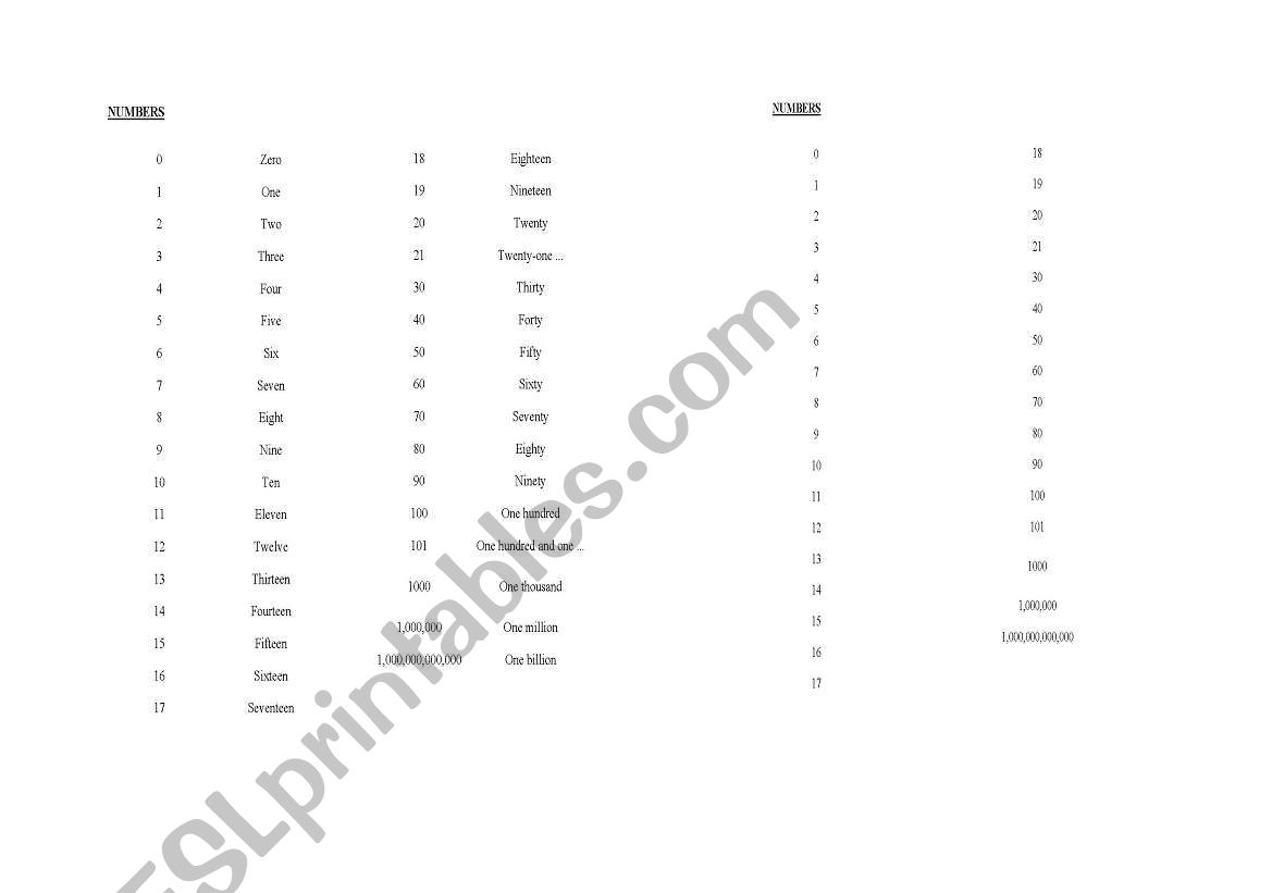 Numbers worksheet