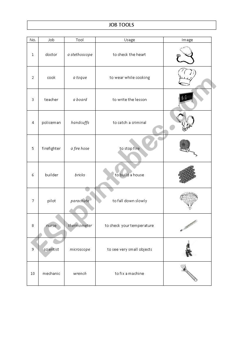 JOB TOOLS worksheet