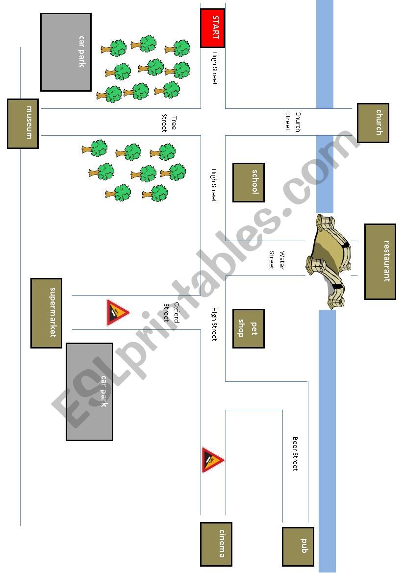 Giving directions + map worksheet