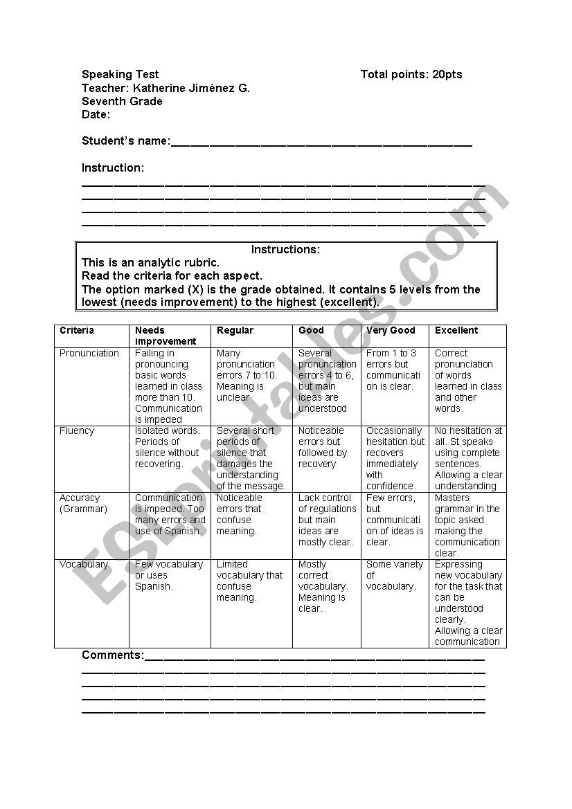 Analytic Rubric (Speaking Test)