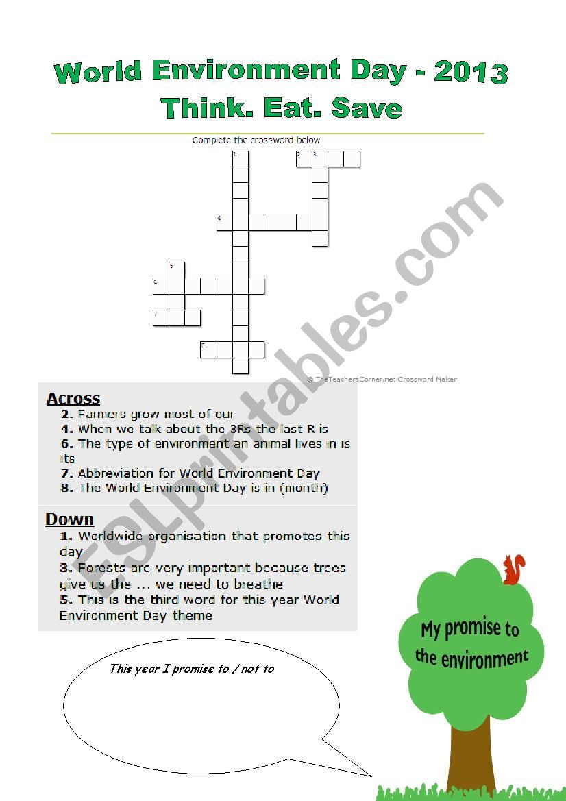 World Environment Day- 2013 - Think. Eat. Save