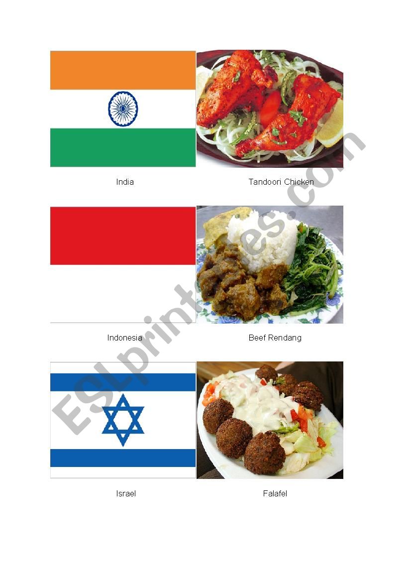 National Flag and National Dish Flashcards 03