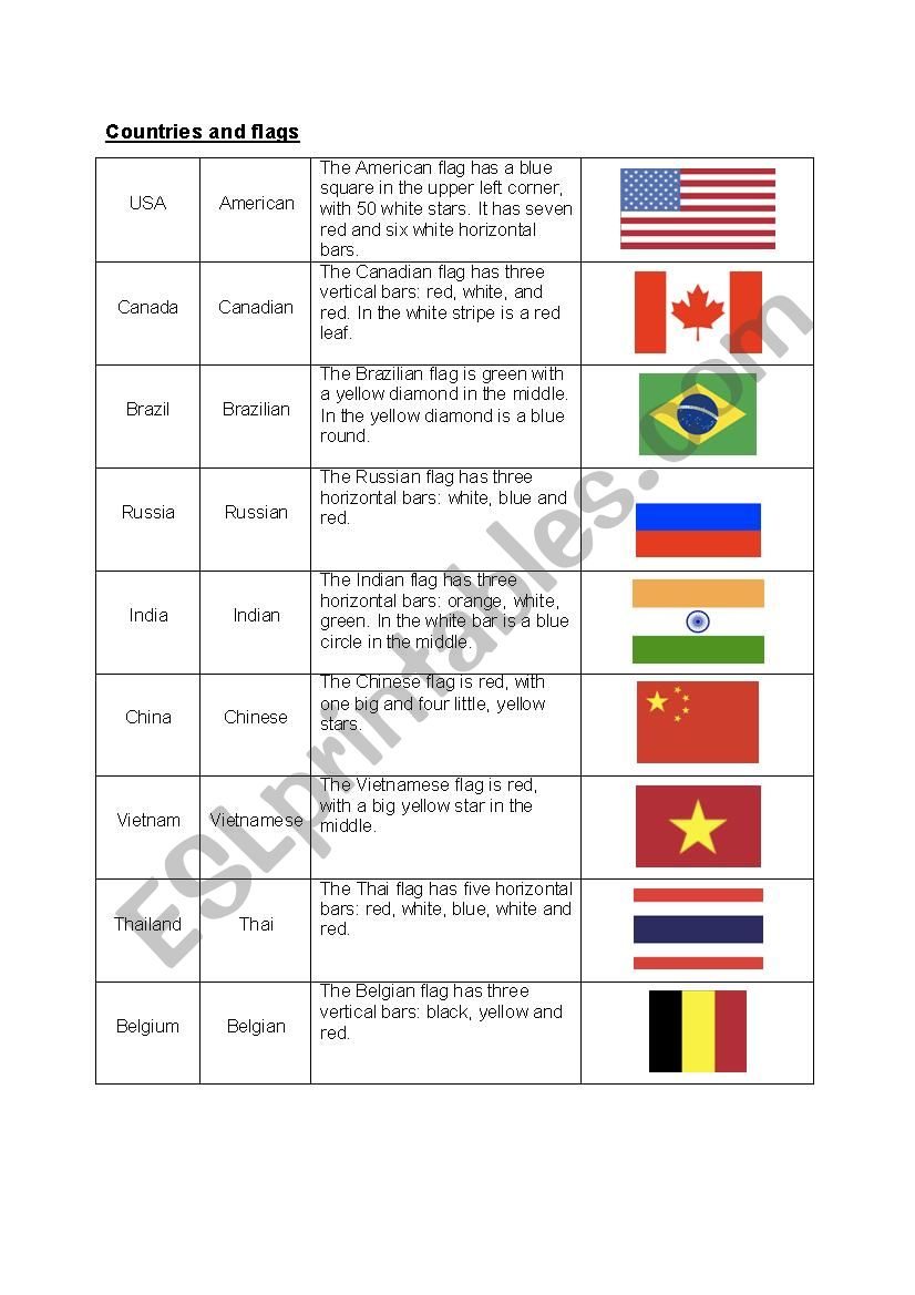 countries and flags worksheet
