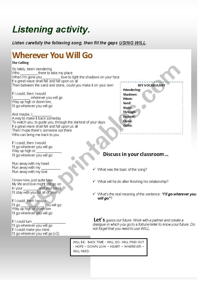 Future will worksheet
