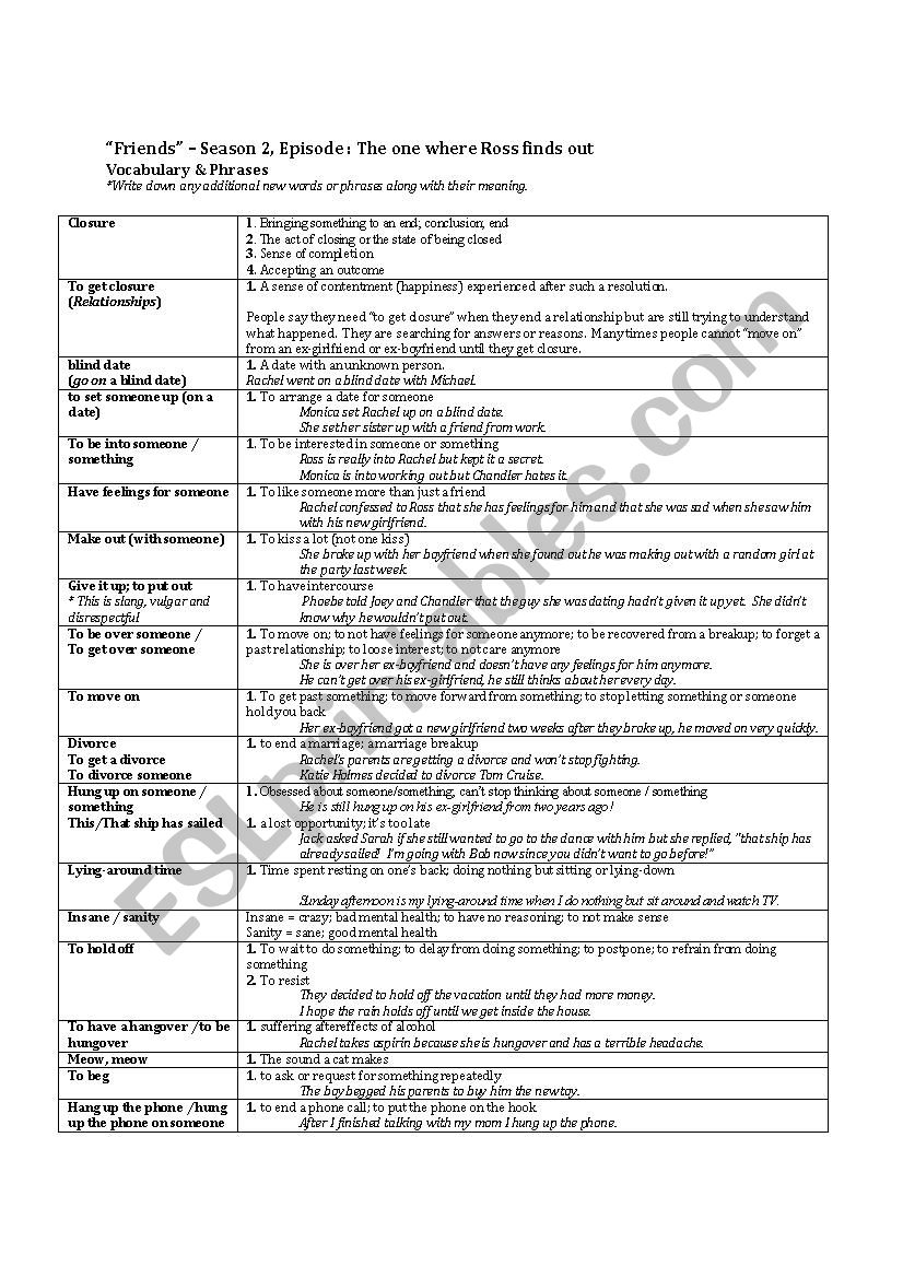 Friends Series  Season 2, Episode : The one where Ross finds out / vocabulary and phrases