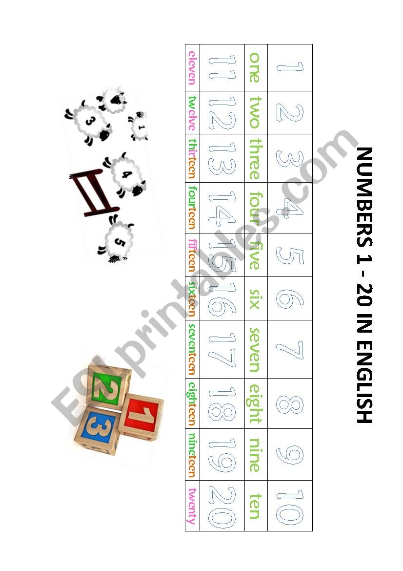 Numbers in English Poster worksheet