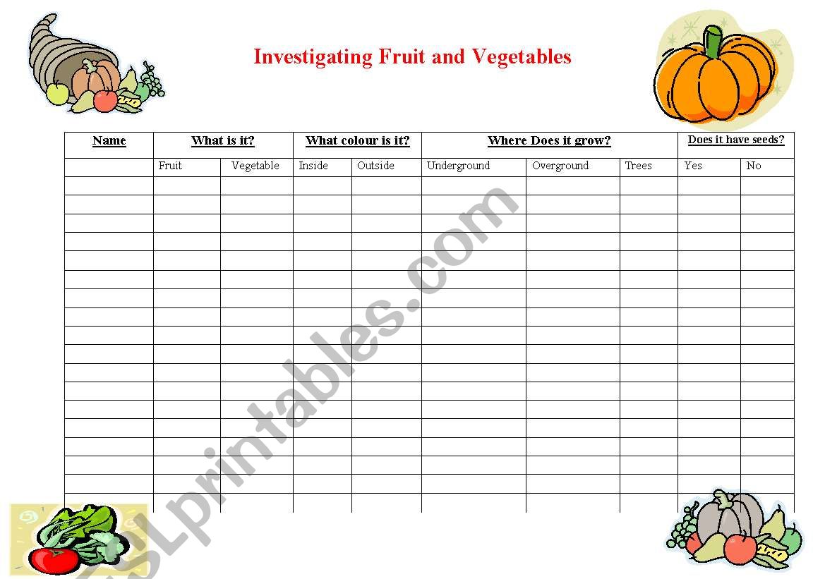 Investigating fruit and veg worksheet