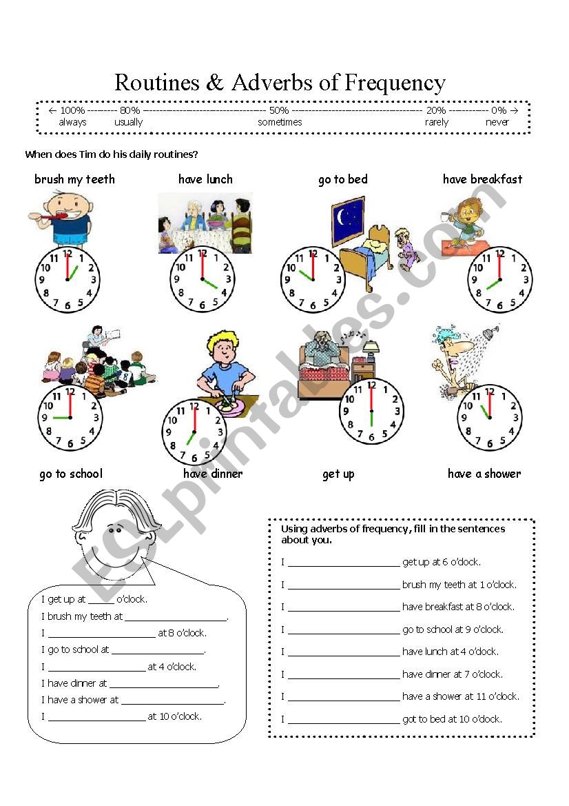 Routines, time and adverbs of frequency